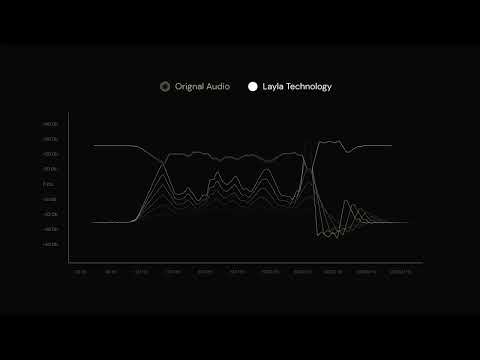 Klear Layla soundbar
