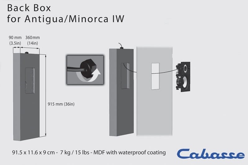 Cabasse Back box for Antigua/Minorca IW