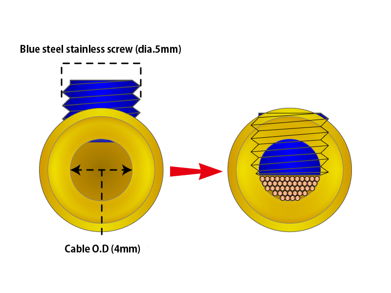 OYAIDE SGBN banana plug set (4 pcs)