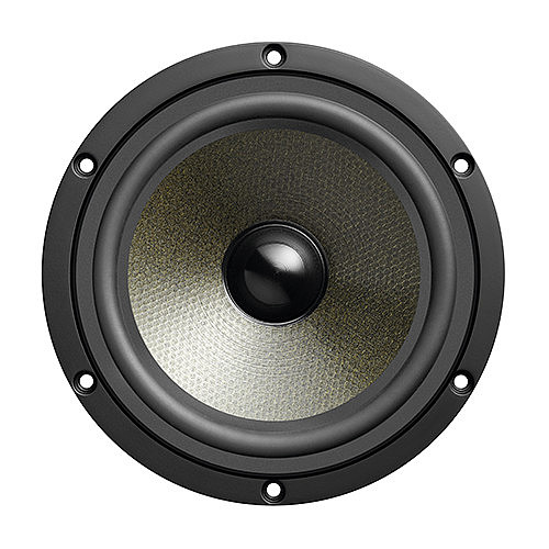 Eton 7-212/C8/32 HEX Symphony II speaker (181 mm)